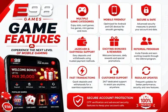 E98 Game Features